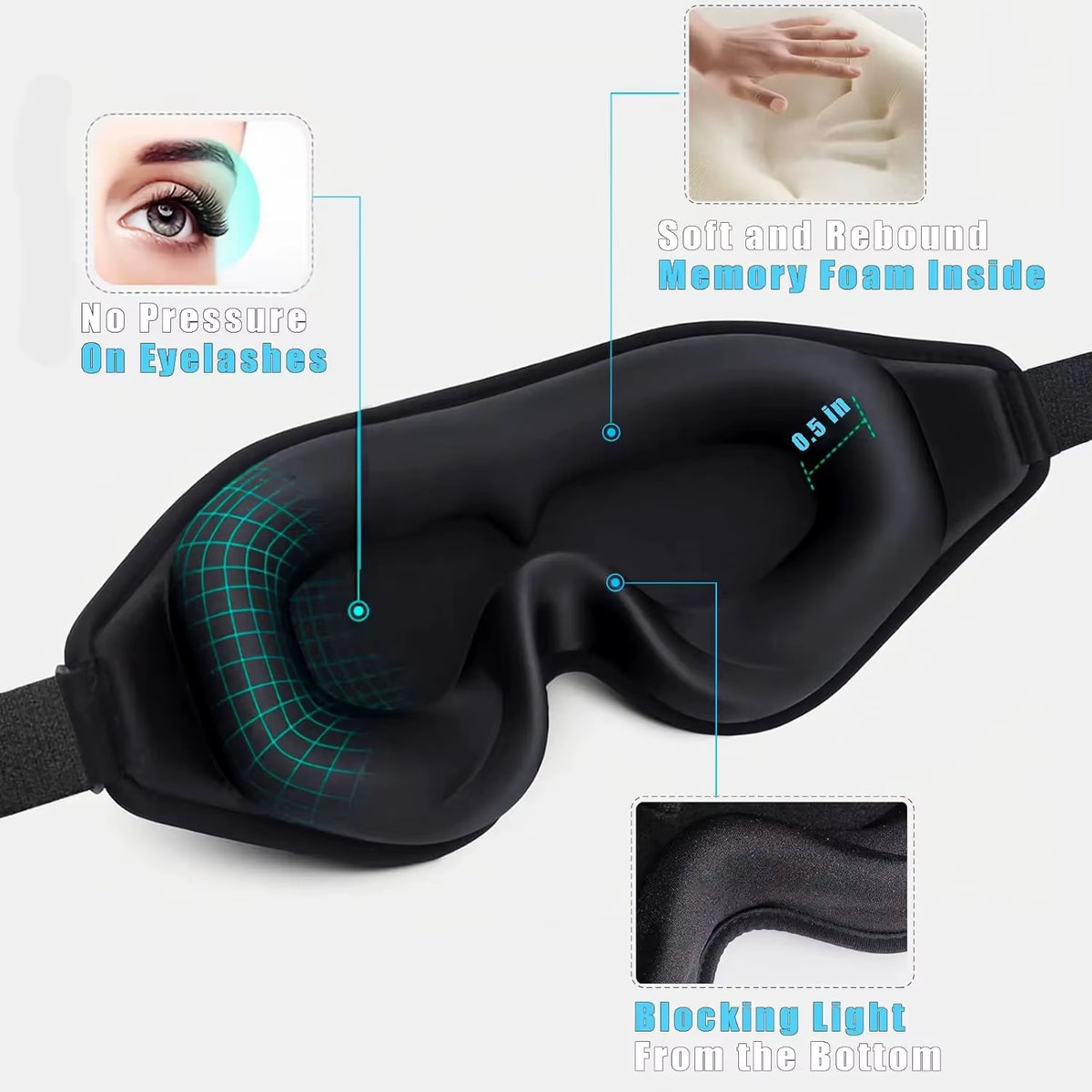 3D Sleep Eye Mask for Sleeping - Insomnia Relief, Light Blocking - Eye Cover - Adjustable Strap ,With Noise Cancelling Earplugs